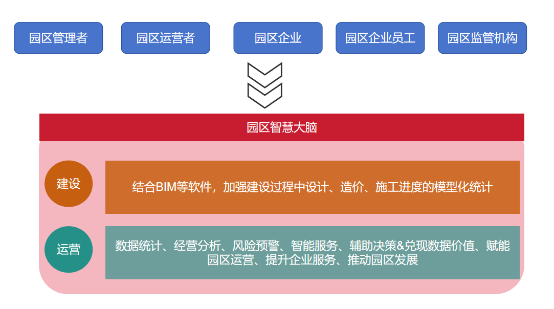 圖片 1